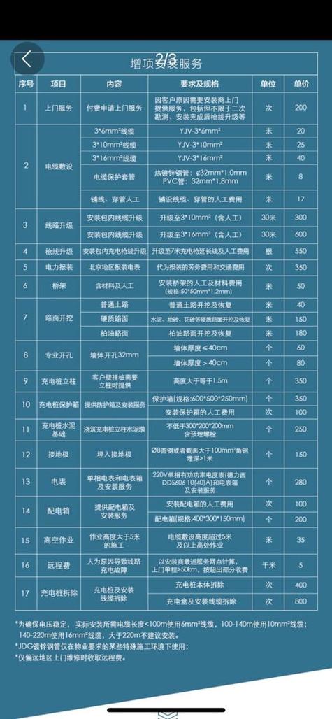 充电桩安装费用
