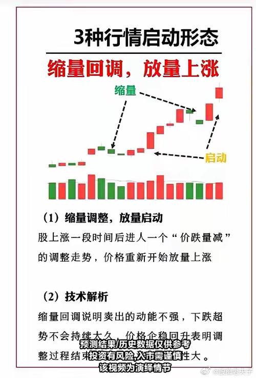 股票市场行情截图3