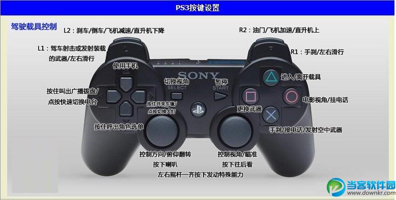 gta5特殊能力按键截图3