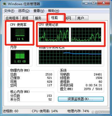 cpu占用率90%怎么解决