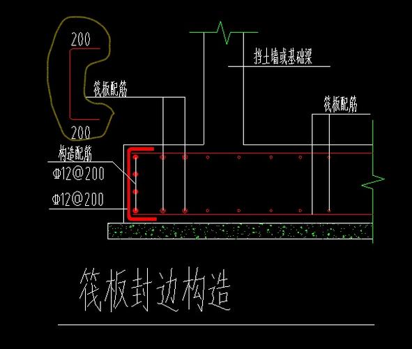 筏形基础封边的钢筋规范截图3