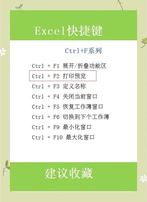 屏幕分辨率快捷键ctrl加什么