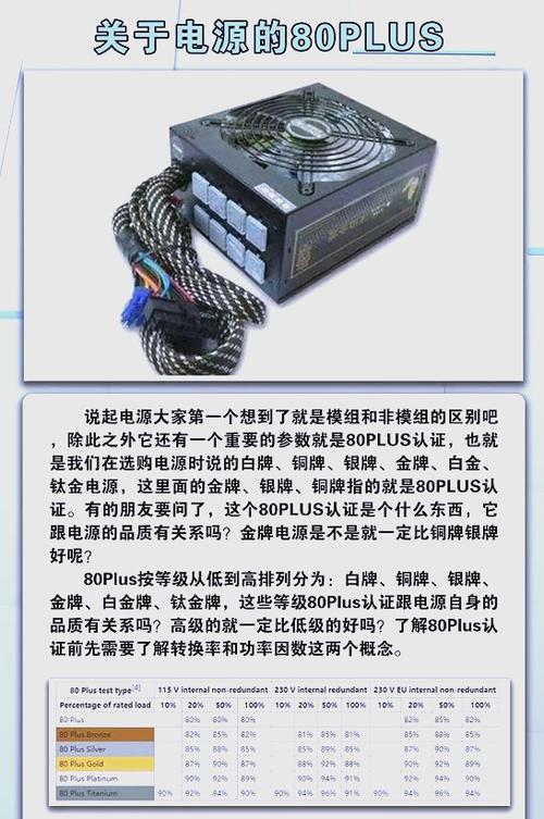 电源给显卡供电不足会怎么样截图3