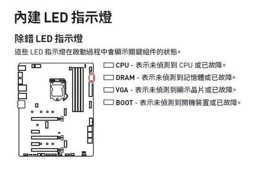 微星主板自检灯cpu灯亮的原因