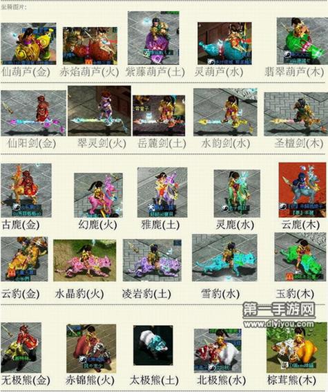 问道端游所有坐骑图片