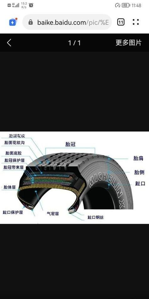 汽车轮胎侧面有多厚