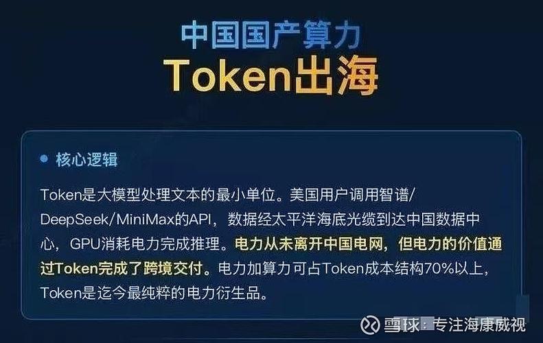 60v充电8小时要多少度电