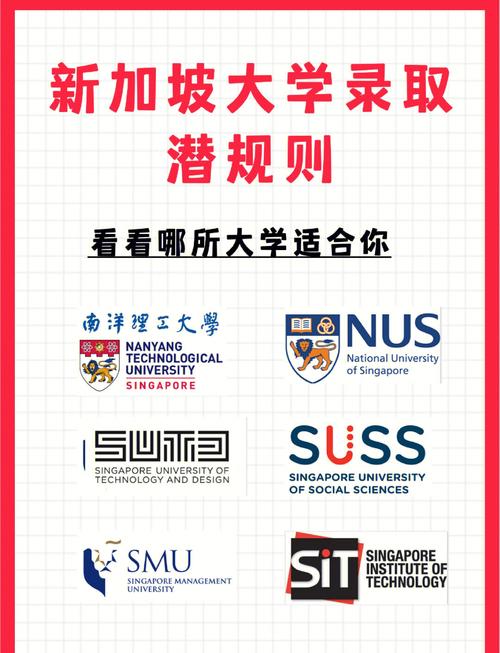 新加坡学校排名大学