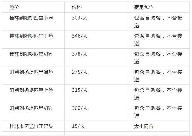 观光游船价格一览表截图1