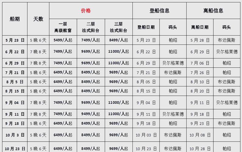 观光游船价格一览表截图3