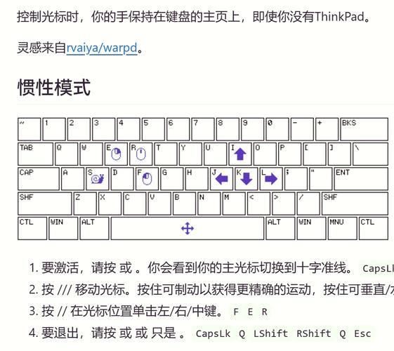 键盘代替鼠标右键截图2