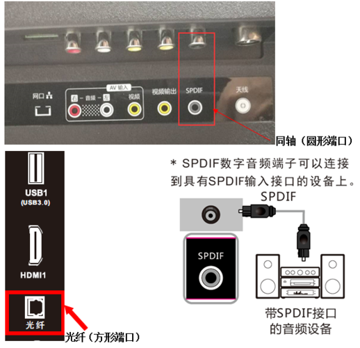蓝牙音箱怎么连接电视机