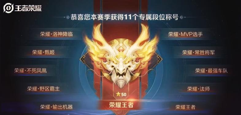 王者荣耀荣耀称号截图2
