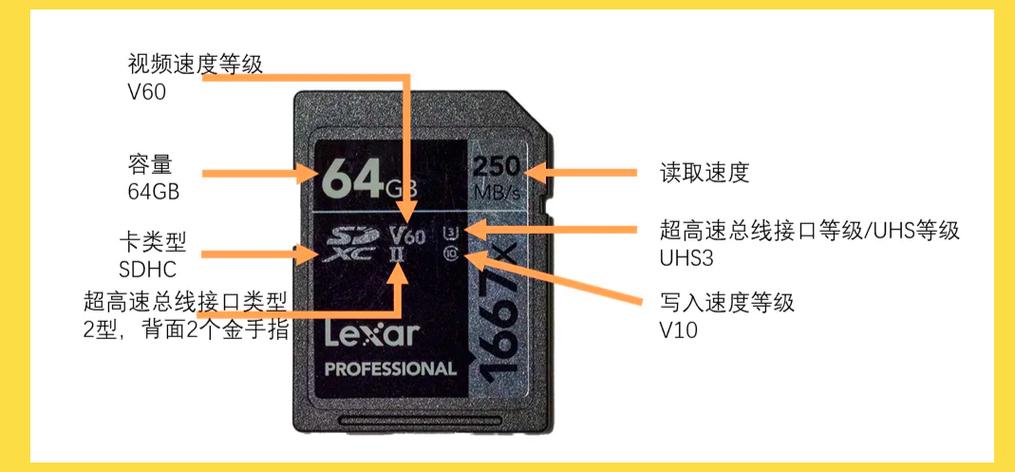 摄像头sd卡不能循环录像截图2