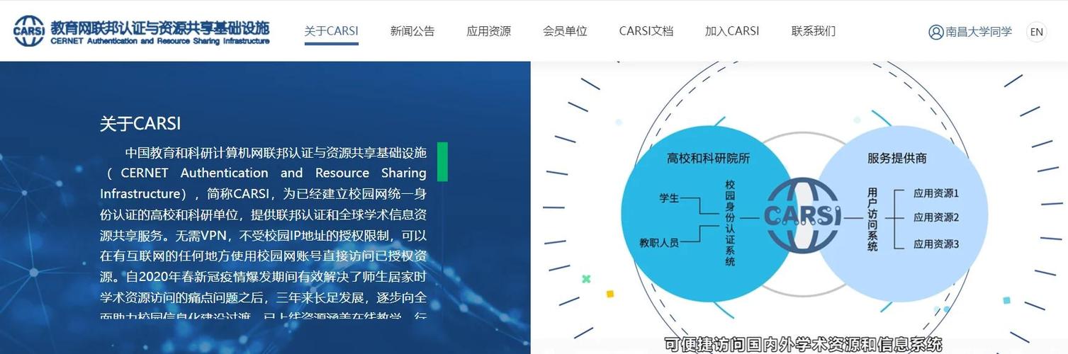 照片允许访问怎么设置