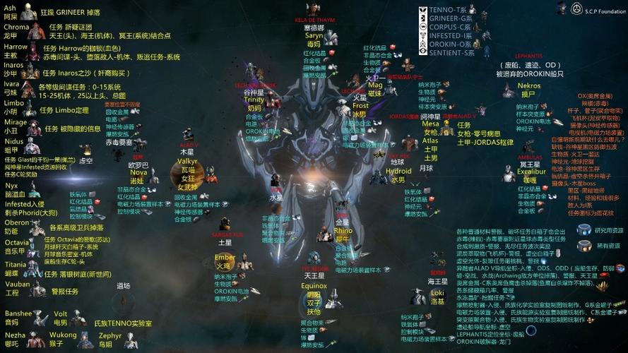 星际战甲铁氧体速刷