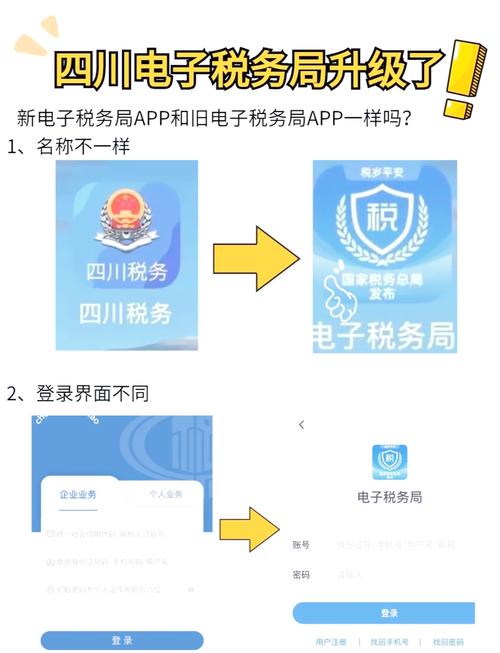 国家税务局四川电子税务大厅