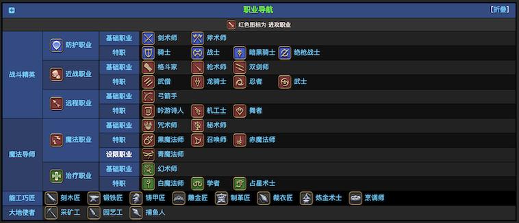 ff14窗口大小调整