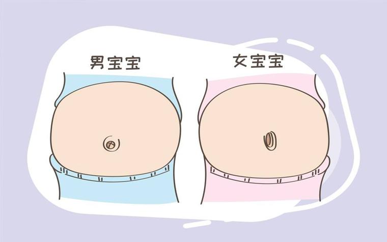 肚脐眼凹陷生男生女