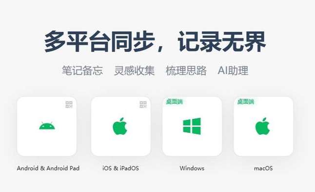 windows记笔记软件 windows记笔记软件