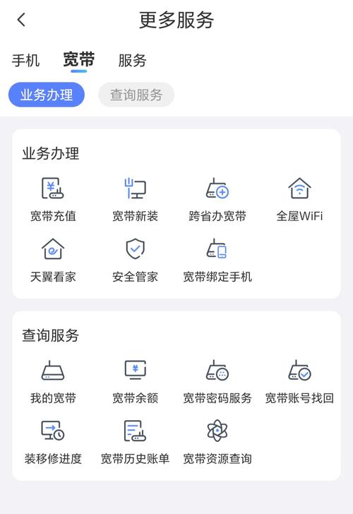 中国电信gd.198cn入口
