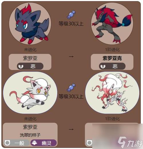 漆黑魅影精灵进化图 漆黑魅影精灵进化图