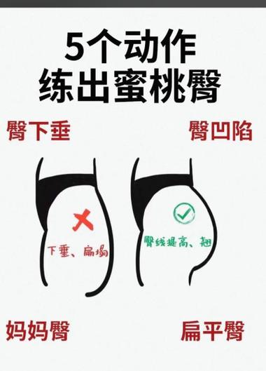 运动多久脂肪燃烧