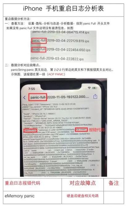 苹果手机重启日志