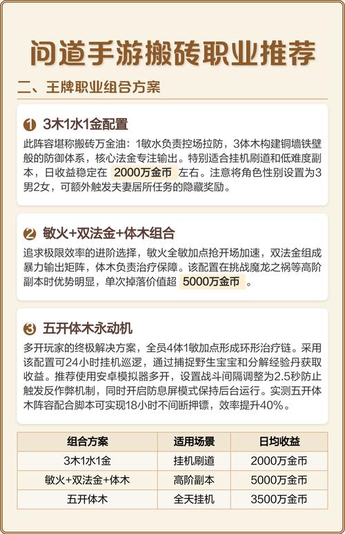 问道手游选什么职业好截图3