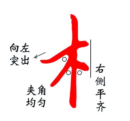 木加一撇正确答案 木加一撇正确答案