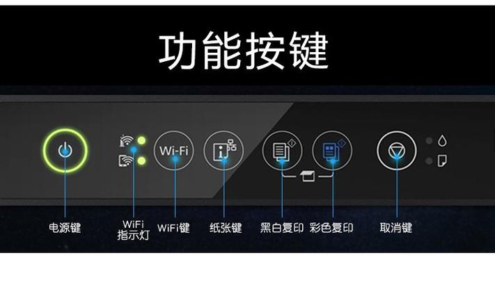 按键扫描是什么意思