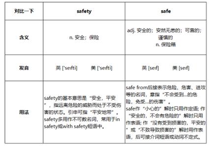 safe safe safe截图2