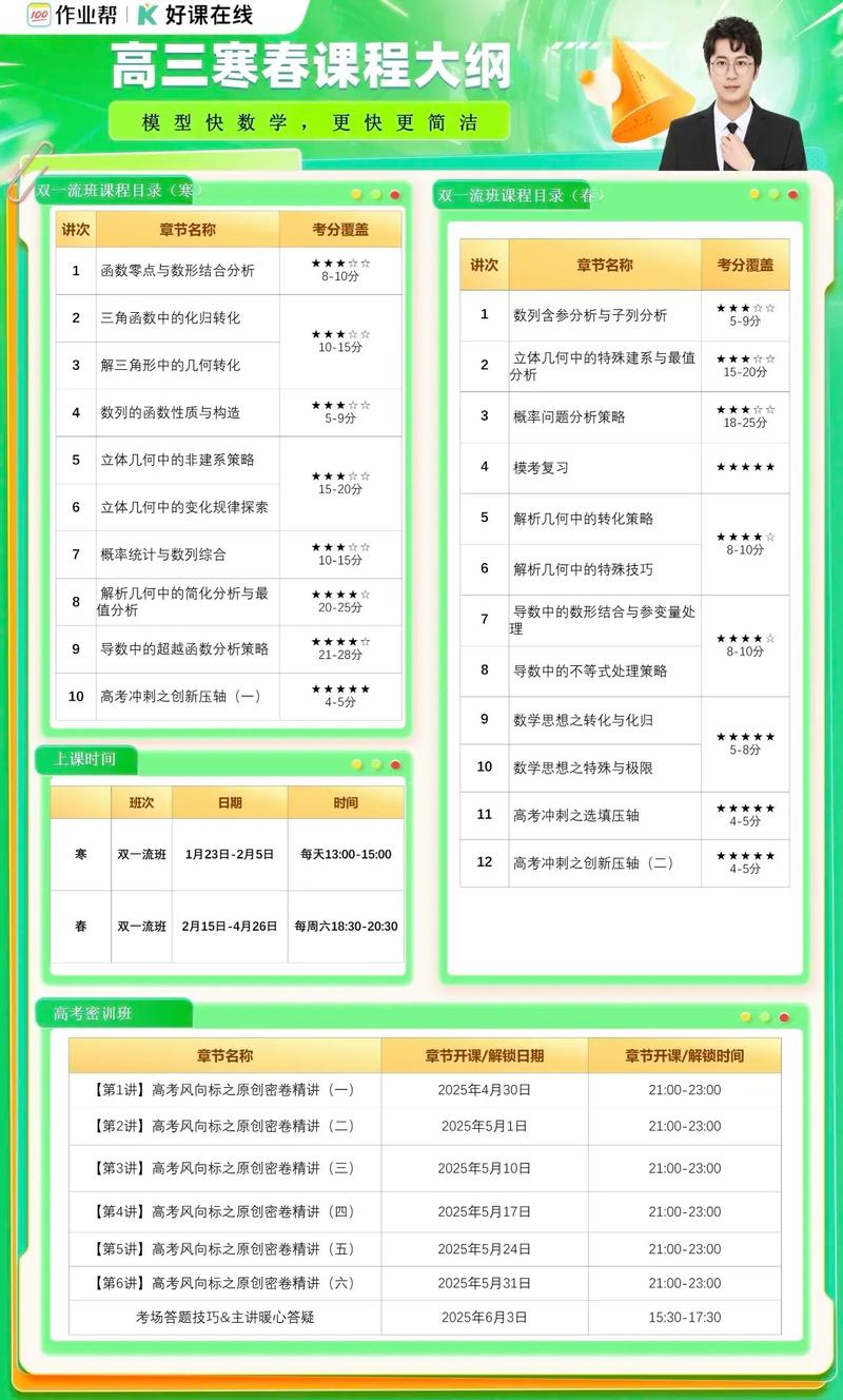 虎课网一天免费几个截图3
