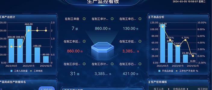 小红书评论收到的赞会在数据里吗