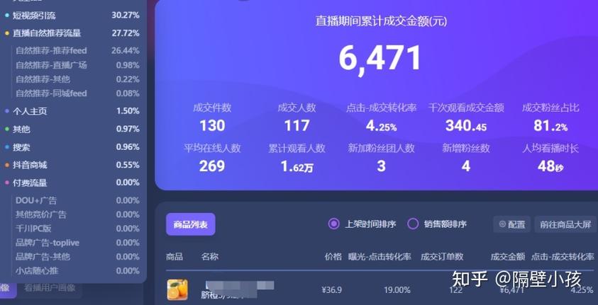 直播真的能赚钱吗 直播真的能赚钱吗