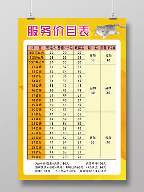 宠物店价目表截图2