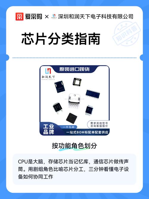 压枪芯片真的有用吗