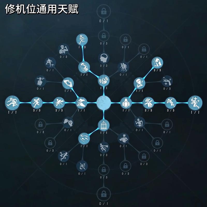 lol天赋艾莉 lol天赋艾莉