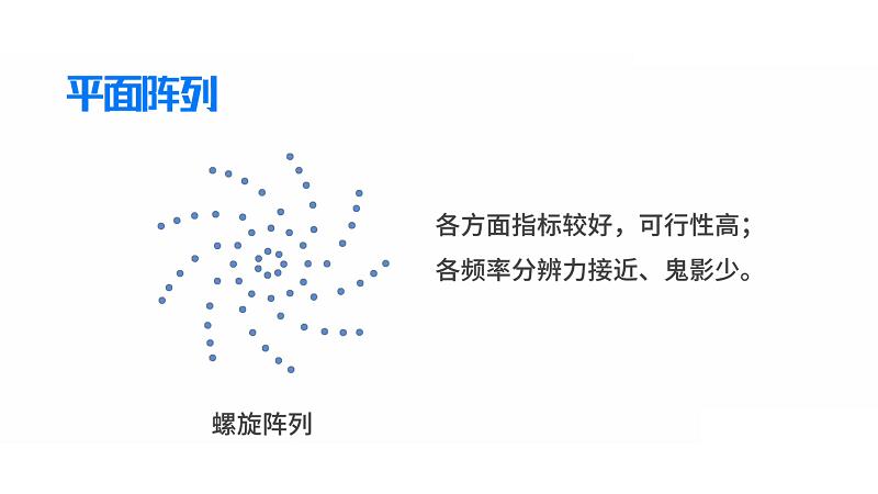 麦克风阵列和麦克风区别截图1
