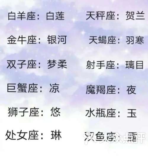天秤座男生网名截图2