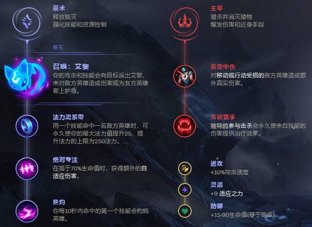 拉克丝辅助出装2021截图3