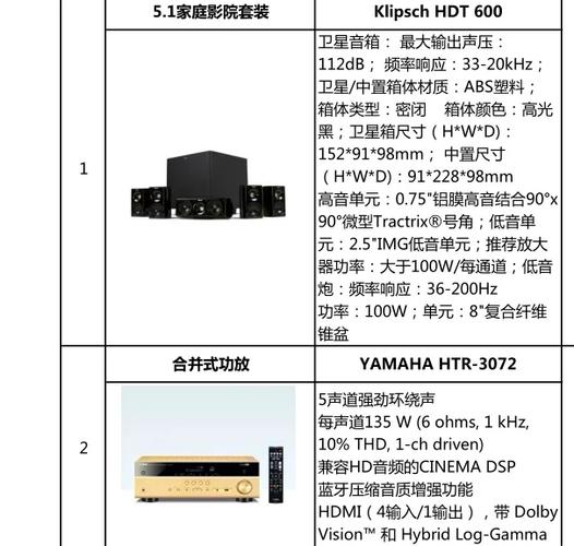 雅马哈2095功放说明书图标