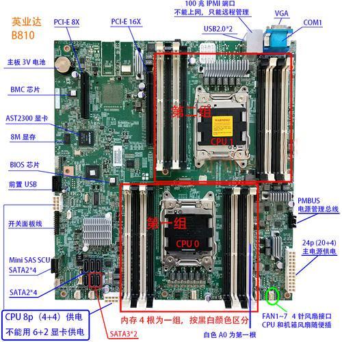 X79主板供电不足怎么办截图2