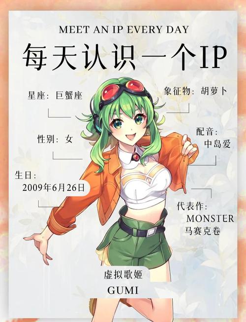 gumi萌娘百科