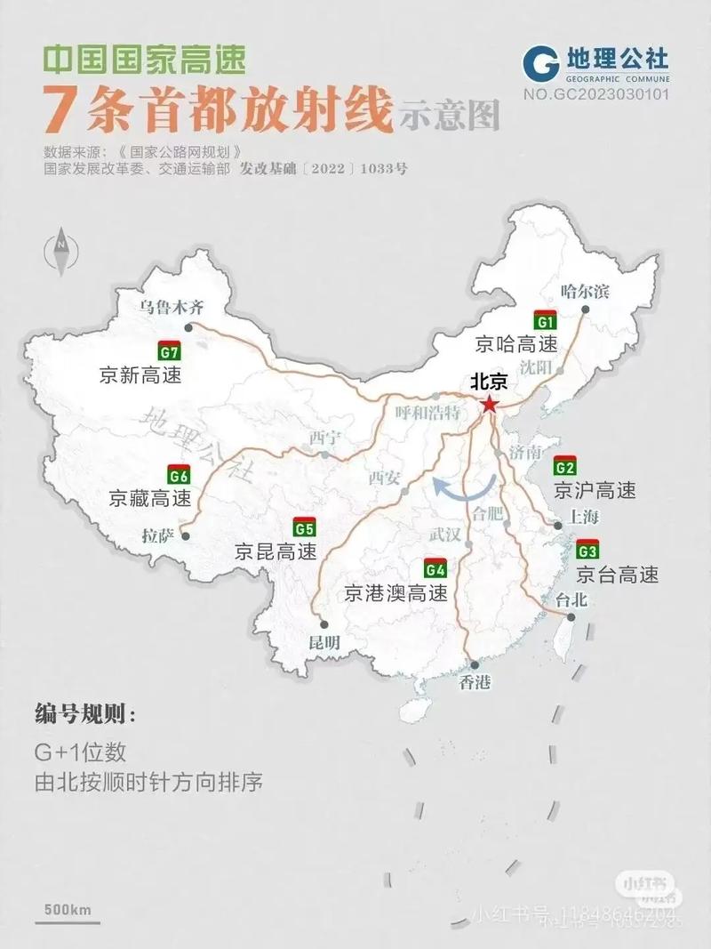 中国交通报属于什么级别