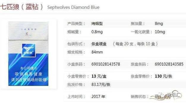 yy一万蓝钻多少钱