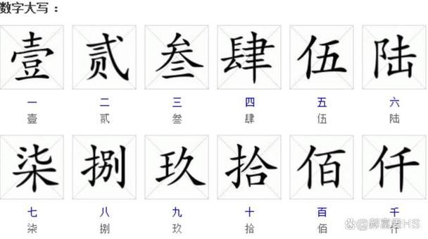 带小数点的亩数大写怎么写截图1