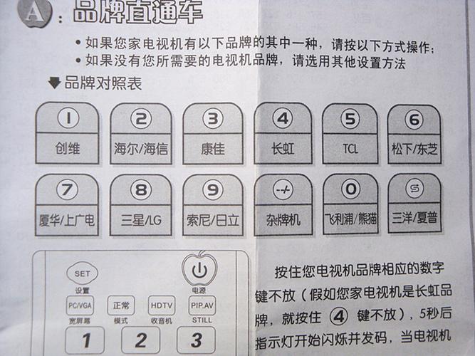 电视万能摇万能遥控器下载安装