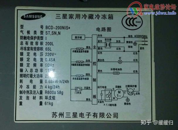 三星la32r81ba红灯闪不开机