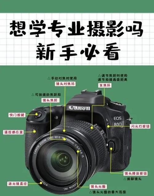 佳能80d摄像功能怎么用